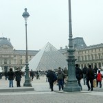 Paris nach den Feldern von der Pyramide von louvre 