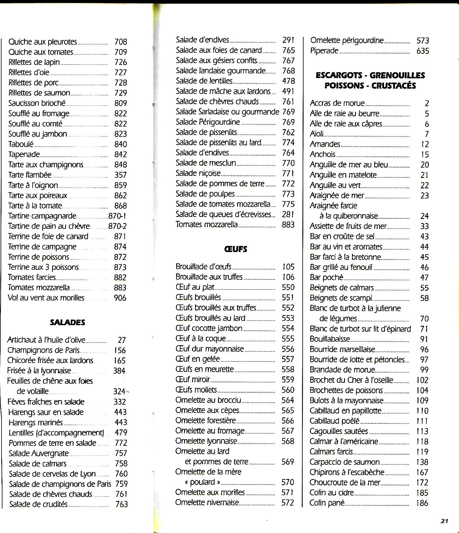 table des matières guide cuisine française
